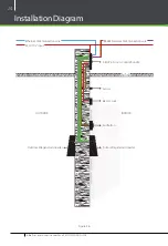 Preview for 24 page of ZKTeco InBio Pro Series Installation Manual