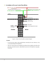 Предварительный просмотр 12 страницы ZKTeco InBio160 User Manual