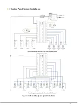 Предварительный просмотр 13 страницы ZKTeco InBio160 User Manual