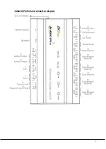 Предварительный просмотр 15 страницы ZKTeco InBio160 User Manual