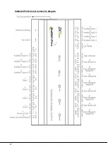 Предварительный просмотр 16 страницы ZKTeco InBio160 User Manual