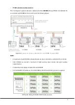 Предварительный просмотр 19 страницы ZKTeco InBio160 User Manual