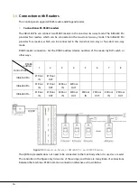 Предварительный просмотр 20 страницы ZKTeco InBio160 User Manual