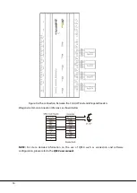 Предварительный просмотр 22 страницы ZKTeco InBio160 User Manual