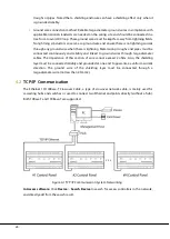 Предварительный просмотр 28 страницы ZKTeco InBio160 User Manual