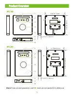 Предварительный просмотр 2 страницы ZKTeco KF1000 Series Quick Start Manual