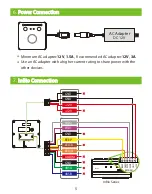 Предварительный просмотр 6 страницы ZKTeco KF1000 Series Quick Start Manual