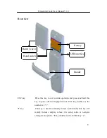 Preview for 11 page of ZKTeco L5000 User Manual