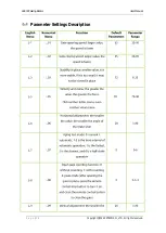 Preview for 16 page of ZKTeco LB330 User Manual