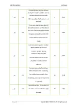 Preview for 18 page of ZKTeco LB330 User Manual