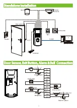 Предварительный просмотр 4 страницы ZKTeco LF10 Quick Start Manual