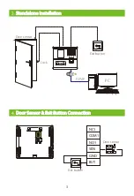 Preview for 4 page of ZKTeco MB10-VL Quick Start Manual