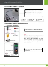 Preview for 5 page of ZKTeco MD532 Manual