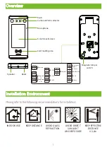 Preview for 2 page of ZKTeco MiniAC Plus Quick Start Manual