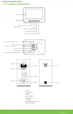 Предварительный просмотр 3 страницы ZKTeco MULTIUNITIES VE02-03-04-06-08-10-12-A01 Quick Installation Manual