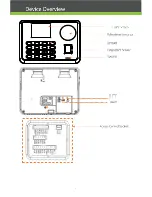 Preview for 2 page of ZKTeco P160 Quick Start Manual