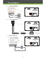 Preview for 5 page of ZKTeco P160 Quick Start Manual