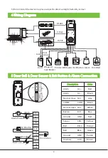 Preview for 3 page of ZKTeco PA10 Quick Start Manual