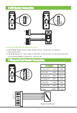 Preview for 4 page of ZKTeco PA10 Quick Start Manual