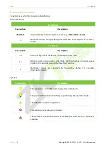 Preview for 5 page of ZKTeco PA22 User Manual