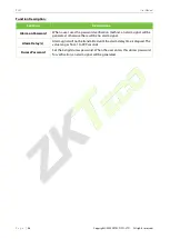 Preview for 47 page of ZKTeco PA22 User Manual