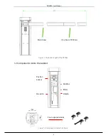 Preview for 4 page of ZKTeco PB3000 Series User Manual