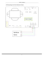 Preview for 10 page of ZKTeco PB3000 Series User Manual