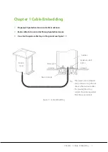 Предварительный просмотр 3 страницы ZKTeco PB4060 Installation Manual