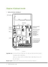 Предварительный просмотр 6 страницы ZKTeco PB4060 Installation Manual