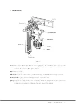 Preview for 7 page of ZKTeco PB4060 Installation Manual