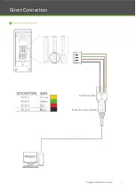 Предварительный просмотр 8 страницы ZKTeco ProBio Installation Manual