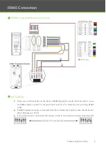 Предварительный просмотр 9 страницы ZKTeco ProBio Installation Manual