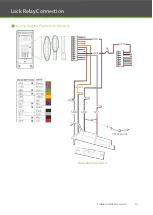 Предварительный просмотр 11 страницы ZKTeco ProBio Installation Manual