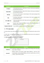 Preview for 36 page of ZKTeco ProFace X Series User Manual