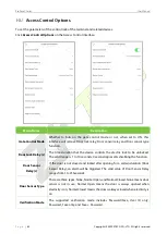 Preview for 63 page of ZKTeco ProFace X Series User Manual