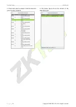 Preview for 71 page of ZKTeco ProFace X Series User Manual