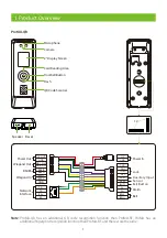 Предварительный просмотр 2 страницы ZKTeco ProMA Series Quick Start Manual