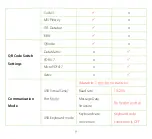 Preview for 12 page of ZKTeco QR10M User Manual