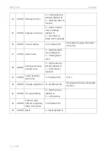 Preview for 13 page of ZKTeco SBTL300 Series User Manual