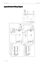 Preview for 16 page of ZKTeco SBTL300 Series User Manual