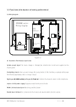 Предварительный просмотр 13 страницы ZKTeco SBTL5000 series User Manual