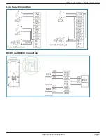 Предварительный просмотр 9 страницы ZKTeco SF1005-V+ Quick Start Manual