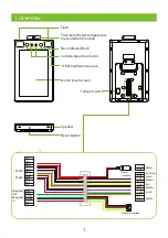 Preview for 2 page of ZKTeco SF1008+ Quick Start Manual