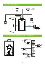 Preview for 5 page of ZKTeco SF1008+ Quick Start Manual