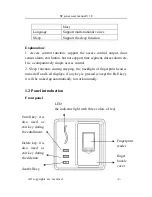 Предварительный просмотр 4 страницы ZKTeco SF101 User Manual