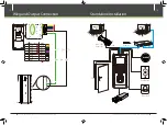 Preview for 10 page of ZKTeco SilkID F21-ID Installation Manual