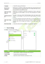 Предварительный просмотр 52 страницы ZKTeco SpeedFace M1 User Manual