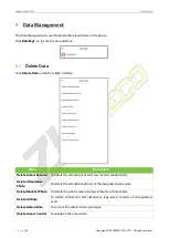 Предварительный просмотр 56 страницы ZKTeco SpeedFace M1 User Manual