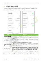 Предварительный просмотр 59 страницы ZKTeco SpeedFace M1 User Manual