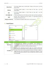 Preview for 37 page of ZKTeco SpeedFace M4 User Manual